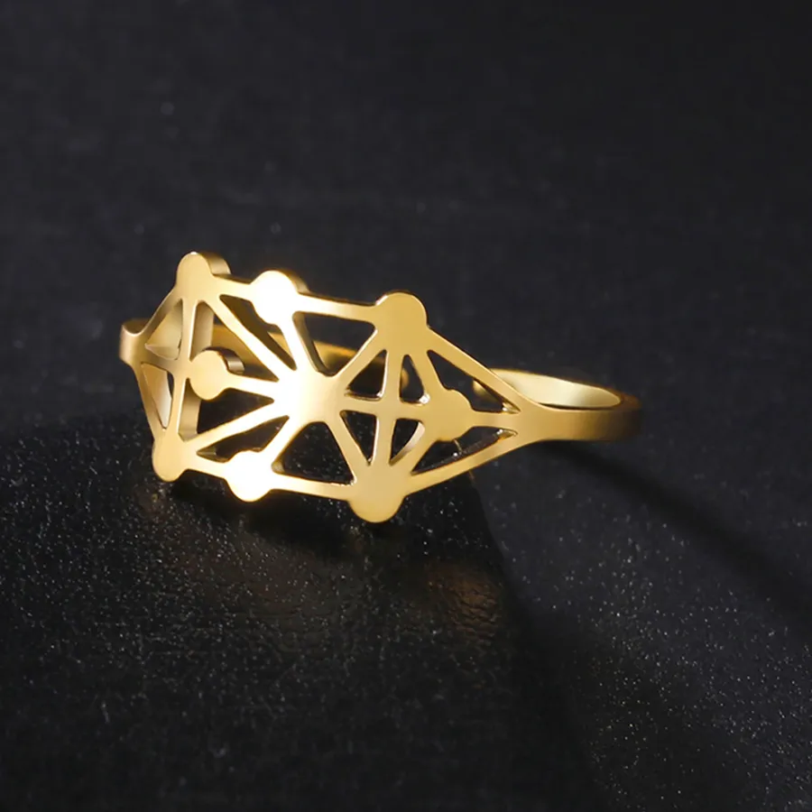 Authentic Celestial Sephirot Ring Of The Sacred Tree Of Life