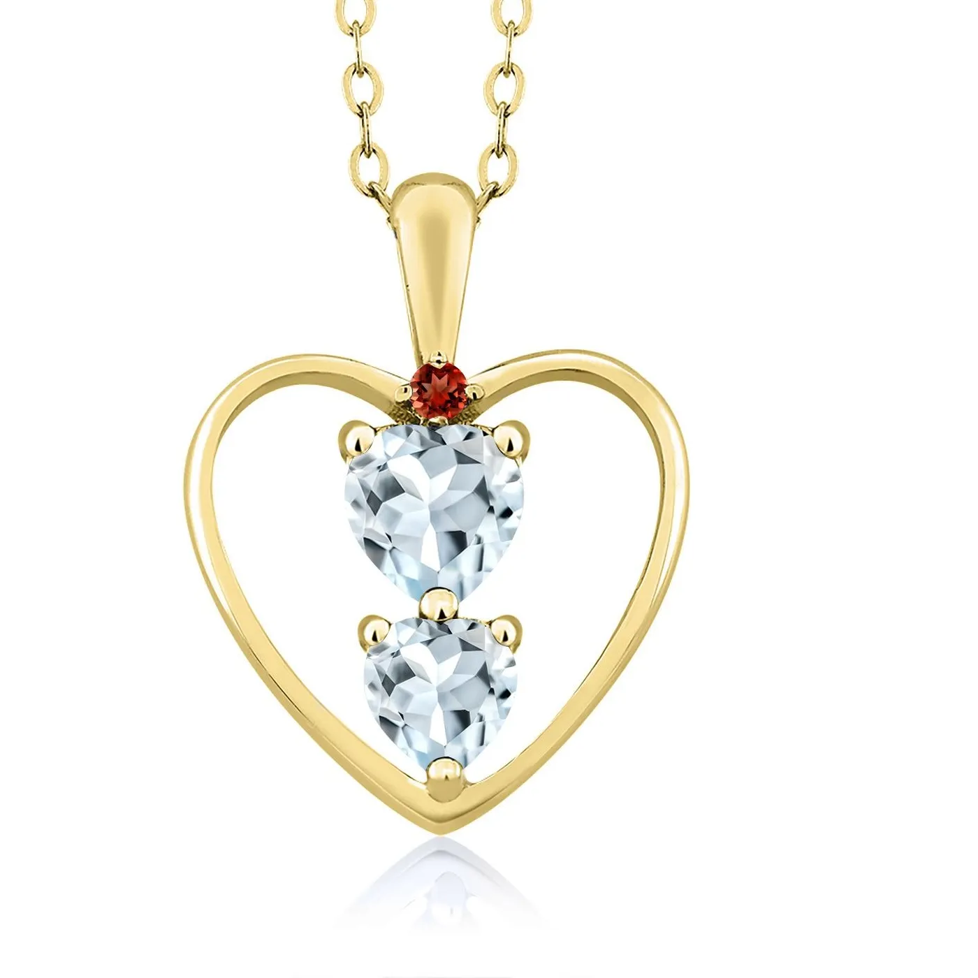 Authentic Celestial Harmony: The Aquamarine and Garnet Talisman