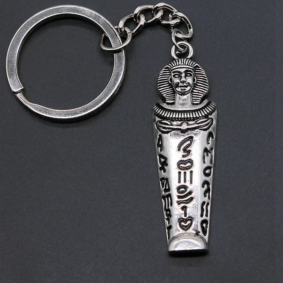 Authentic The Pharaoh’s Sentinel: Sacred Guardian Talisman