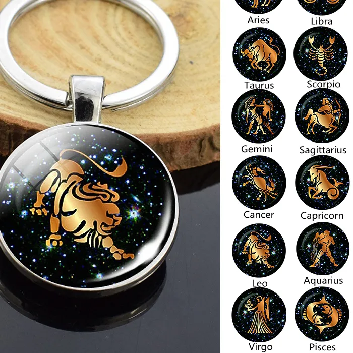 Authentic Celestial Alignment: The Zodiac Constellation Talisman