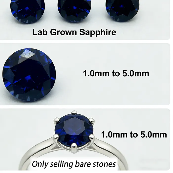 Authentic Royal Blue Sapphire Spheres: Amulets for Cosmic Balance