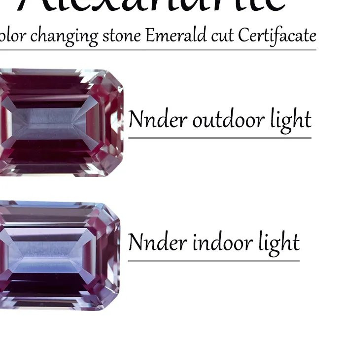 Authentic The Shifting Prism of Fate: Emerald-Cut Lab-Grown Alexandrite