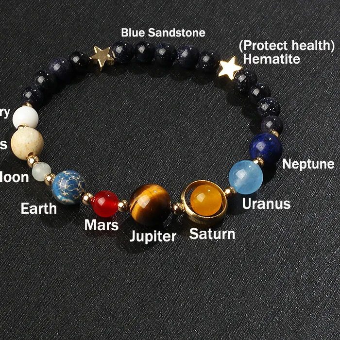 Authentic Universe Galaxy Eight Planets Bracelet Solar System Guardian Star Natural Stone Beads Bracelets Couple Jewelry