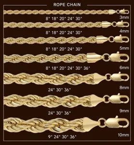 Authentic The Infinite Coil: Eternal Gold Rope Talisman
