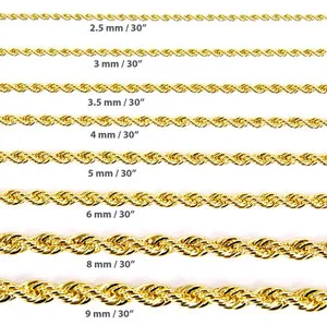 Authentic The Eternal Conduit - 14k Gold Plated Sacred Rope Chain Amulet