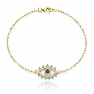 Authentic Protective Charm of the All-Seeing Eye
