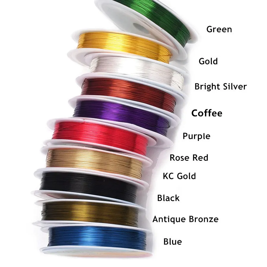 Authentic The Alchemist's Conduit: Ten-Fold Sacred Copper Wire