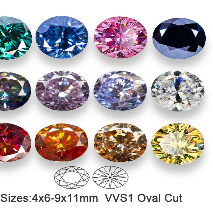 Authentic The Prism of Eternity: VVS1 Oval Moissanite Loose Stone