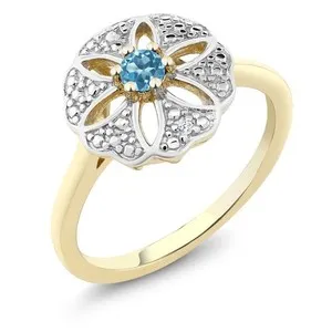Authentic The Celestial Azure Gaze Ring