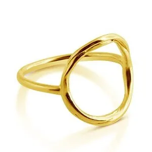 Authentic Karmic Circle of Protection: Azaggi Gold Plated Karma Ring