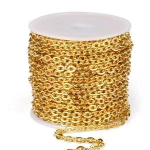 Authentic The Infinite Conduit: 18k Gold-Plated Sacred Chain
