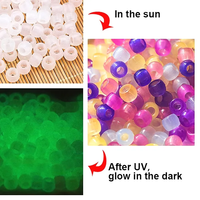Authentic Luminescent Alchemy: The Prism of Radiant Transformation