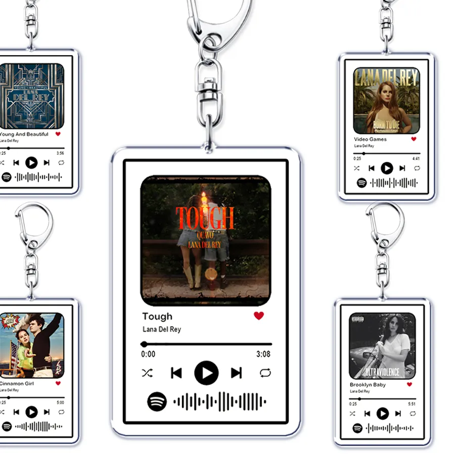 Authentic Golden Melancholy Keyring- A Muse's Talisman Of Poetic Longing