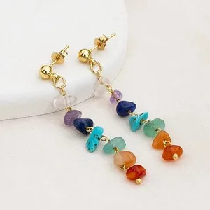 Authentic Celestial Lotus and Lunar Chakra Alignment Earrings